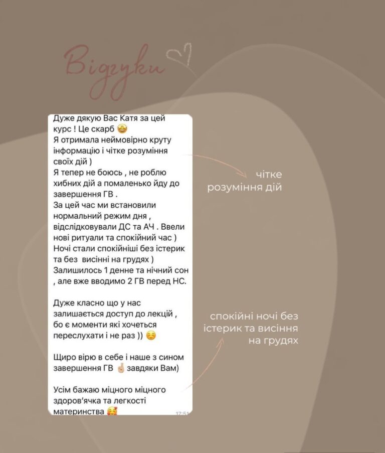 Відгук з курсу завершення ГВ 7